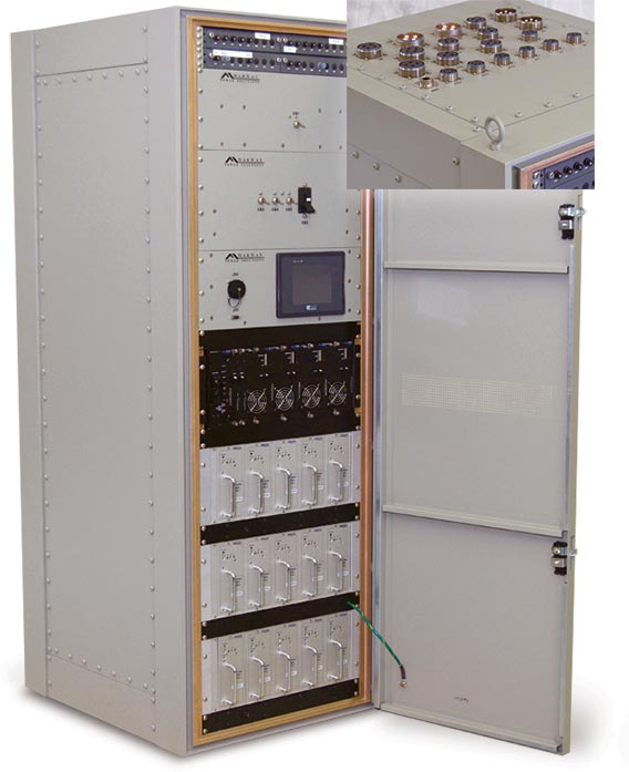 A rack-sized military PDU designed designed to meet vibration an shock standards for a naval ship.