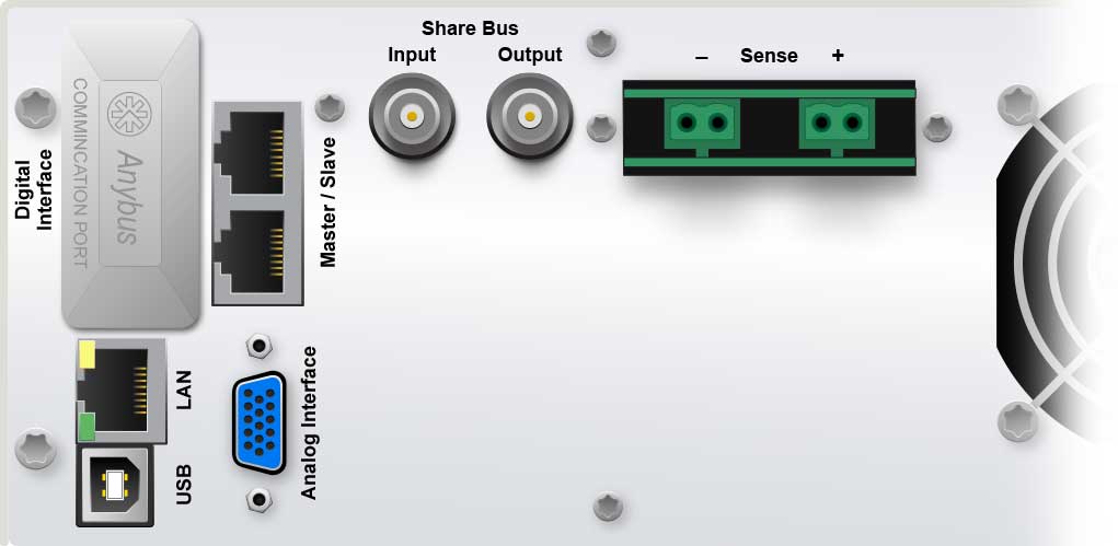 The back panel connectors of the mPower 311 2U dc power supplies showing the connectivity options.