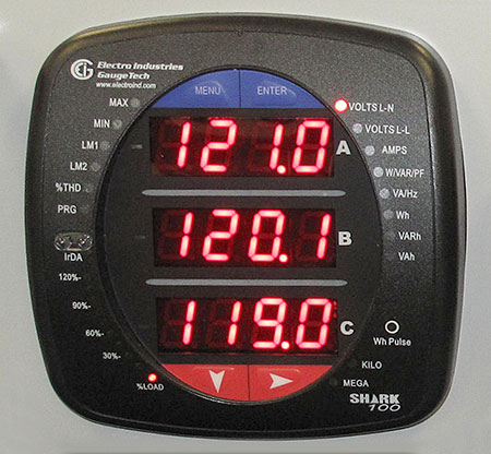 A photo of a digital multimeter showing the voltages of three phases at the same time.